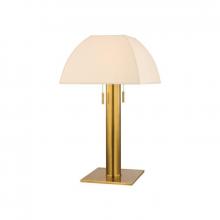 Table Lamps